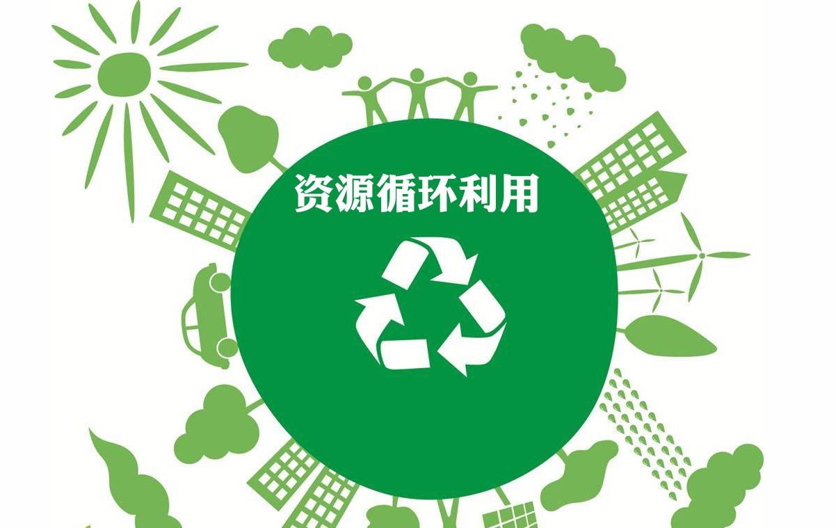 為什么要回收廢物？